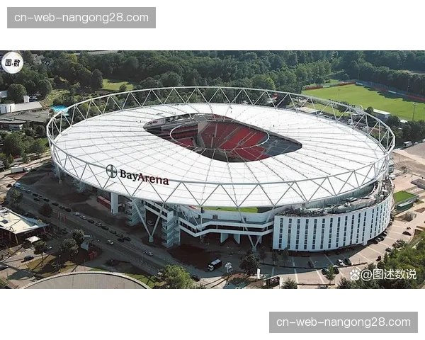 安联球场启动顶棚开合系统升级，以符合欧冠决赛场地新规